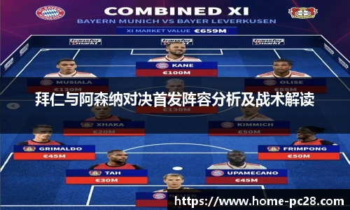 拜仁与阿森纳对决首发阵容分析及战术解读